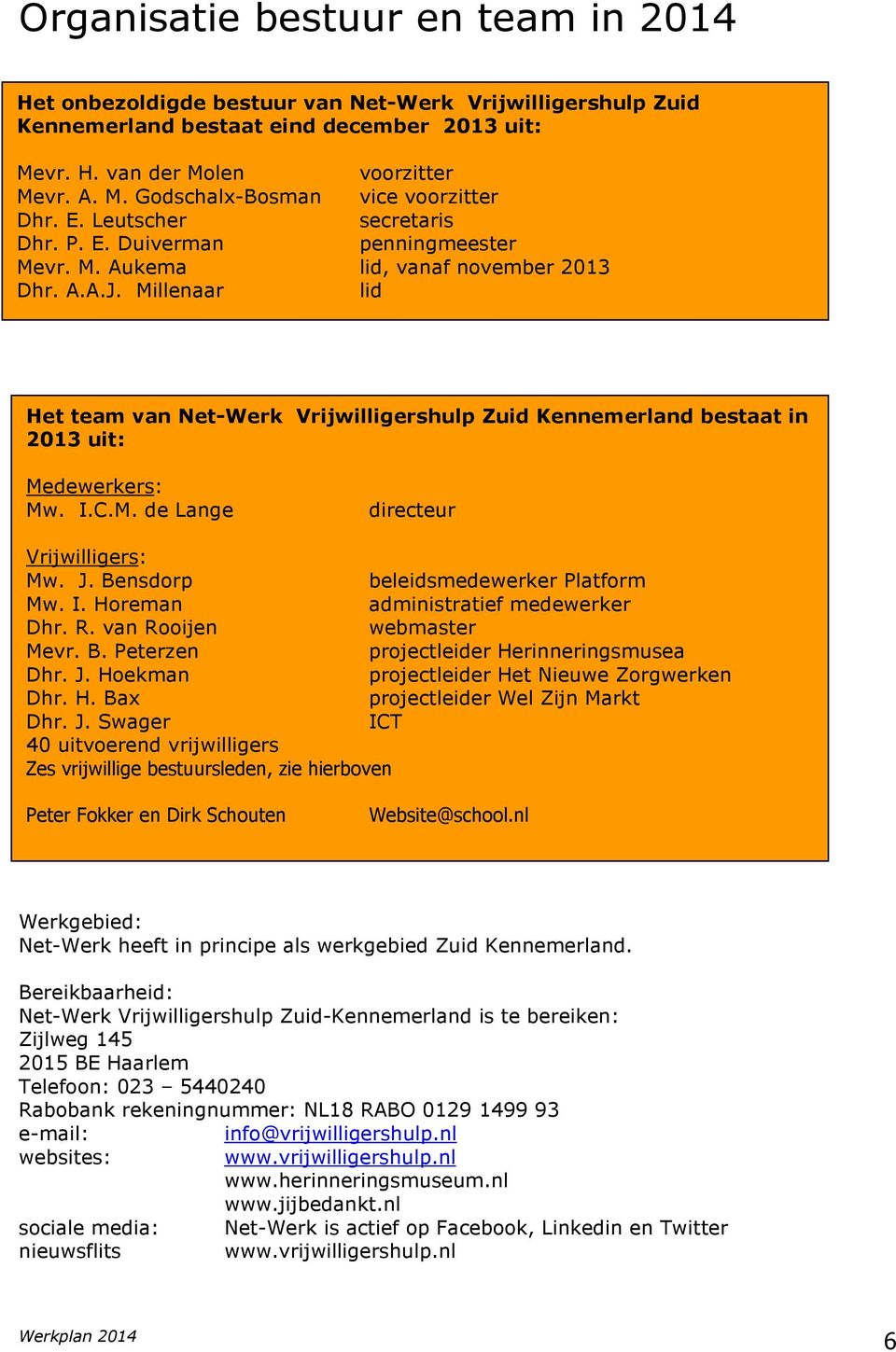 Millenaar lid Het team van Net-Werk Vrijwilligershulp Zuid Kennemerland bestaat in 2013 uit: Medewerkers: Mw. I.C.M. de Lange directeur Vrijwilligers: Mw. J. Bensdorp beleidsmedewerker Platform Mw. I. Horeman administratief medewerker Dhr.