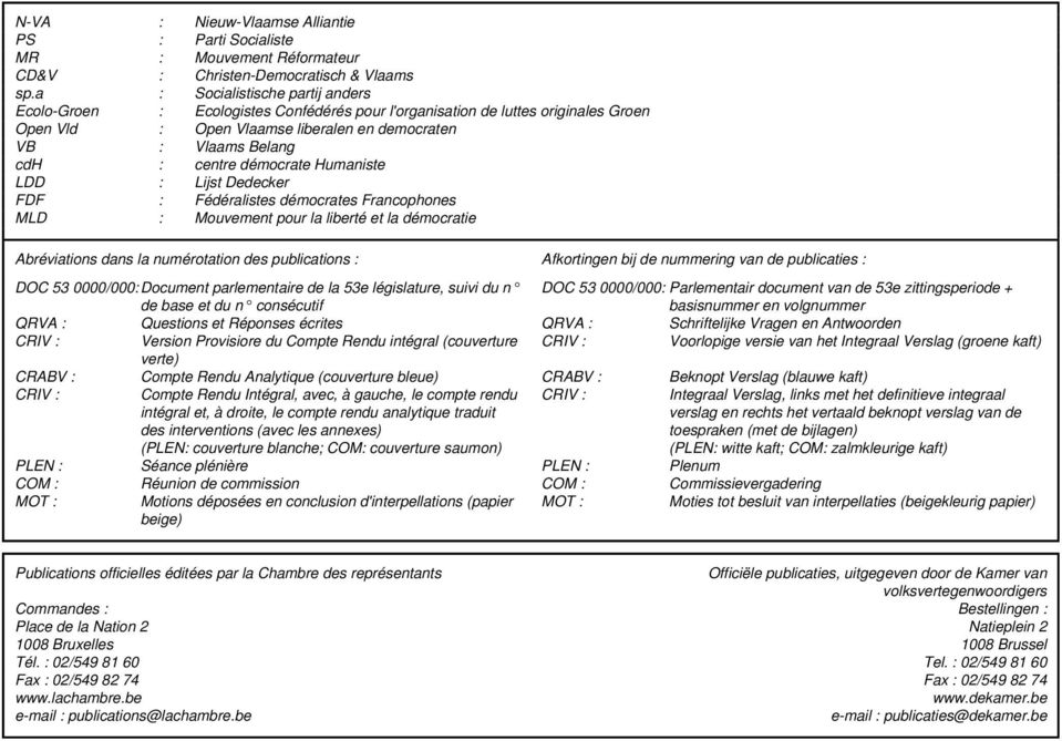 démocrate Humaniste LDD : Lijst Dedecker FDF : Fédéralistes démocrates Francophones MLD : Mouvement pour la liberté et la démocratie Abréviations dans la numérotation des publications : Afkortingen
