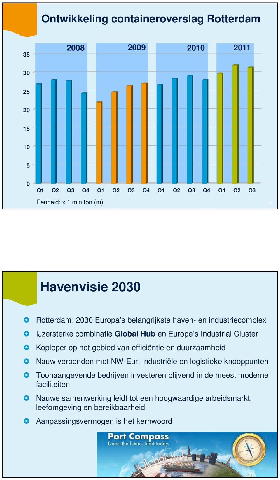 op het gebied van efficiëntie en duurzaamheid Nauw verbonden met NW-Eur.