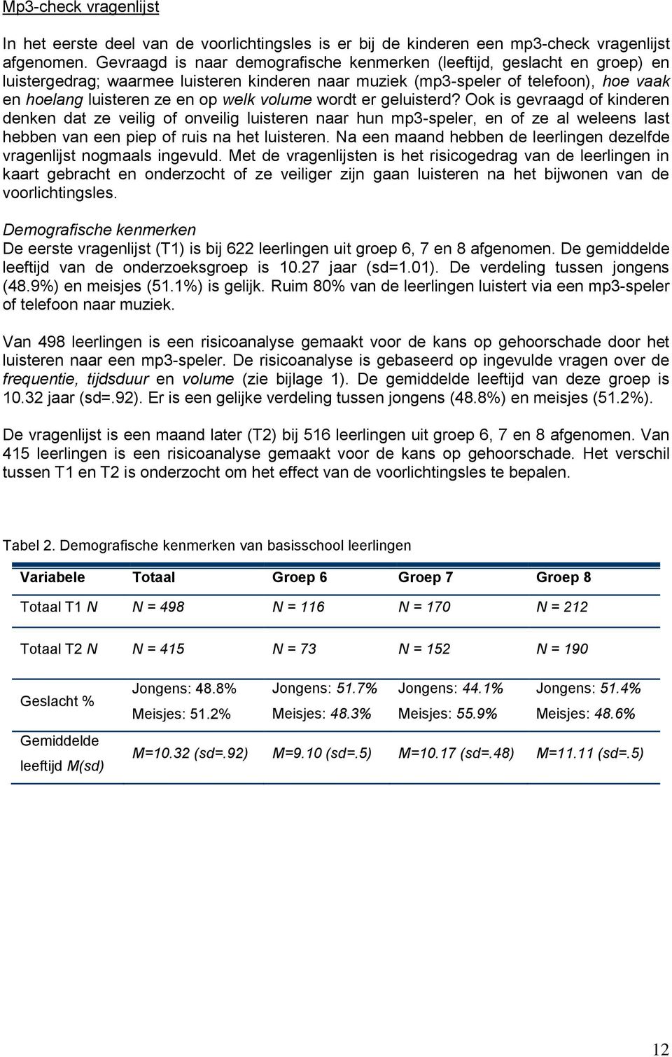 volume wordt er geluisterd? Ook is gevraagd of kinderen denken dat ze veilig of onveilig luisteren naar hun mp3-speler, en of ze al weleens last hebben van een piep of ruis na het luisteren.