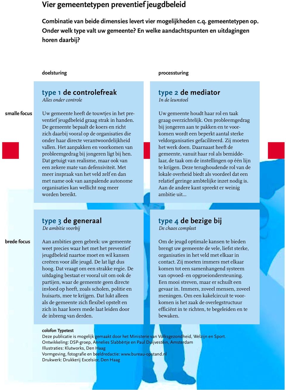 doelsturing processturing smalle focus type 1 de controlefreak Alles onder controle Uw gemeente heeft de touwtjes in het preventief jeugdbeleid graag strak in handen.