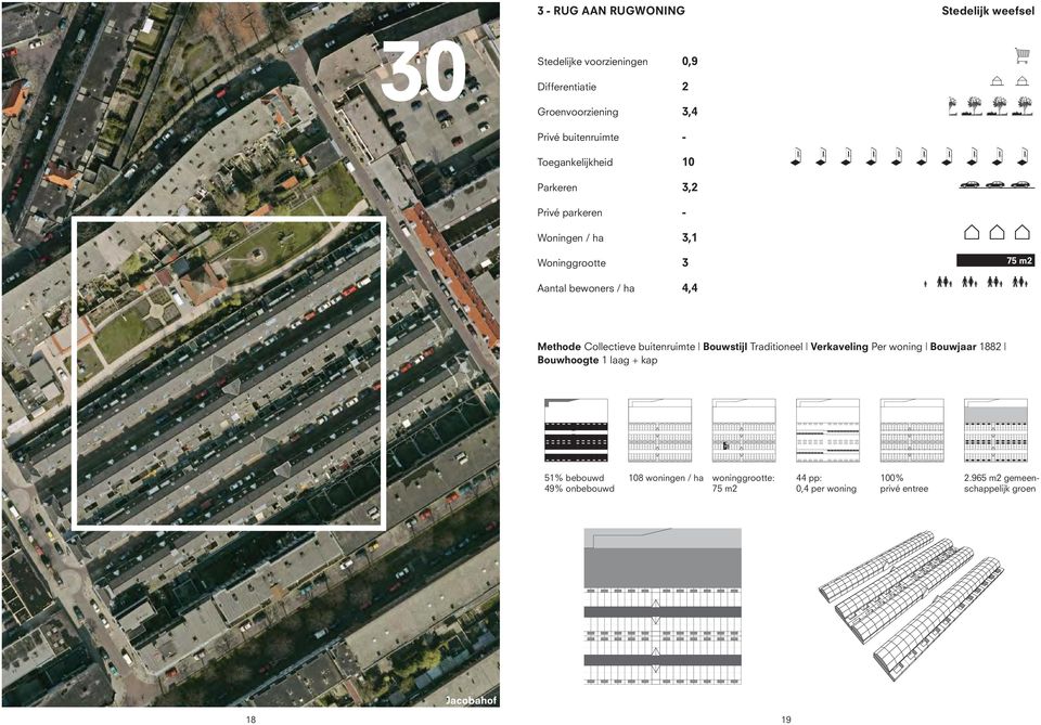 Traditioneel Verkaveling Per woning Bouwjaar 1882 Bouwhoogte 1 laag + kap 75 51% bebouwd 49% onbebouwd 8