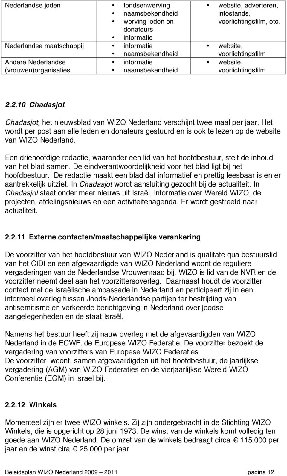 2.10 Chadasjot Chadasjot, het nieuwsblad van WIZO Nederland verschijnt twee maal per jaar. Het wordt per post aan alle leden en donateurs gestuurd en is ook te lezen op de website van WIZO Nederland.