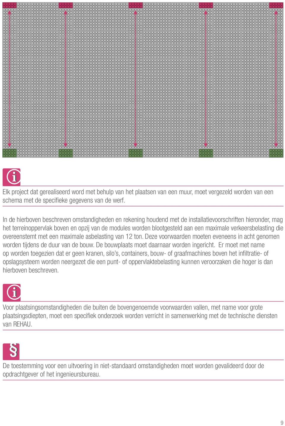 verkeersbelasting die overeenstemt met een maximale asbelasting van 12 ton. Deze voorwaarden moeten eveneens in acht genomen worden tijdens de duur van de bouw.