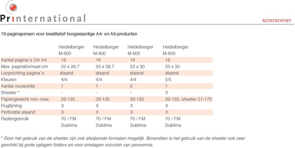 paginaformaat cm 23 x 28,7 23 x 28,7 23 x 30 23 x 30 Looprichting pagina s staand staand staand staand Kleuren 4/4 4/4 4/4 5/5 Aantal vouwunits 1 1 2 1 Sheeter * - - - X Papiergewicht min.