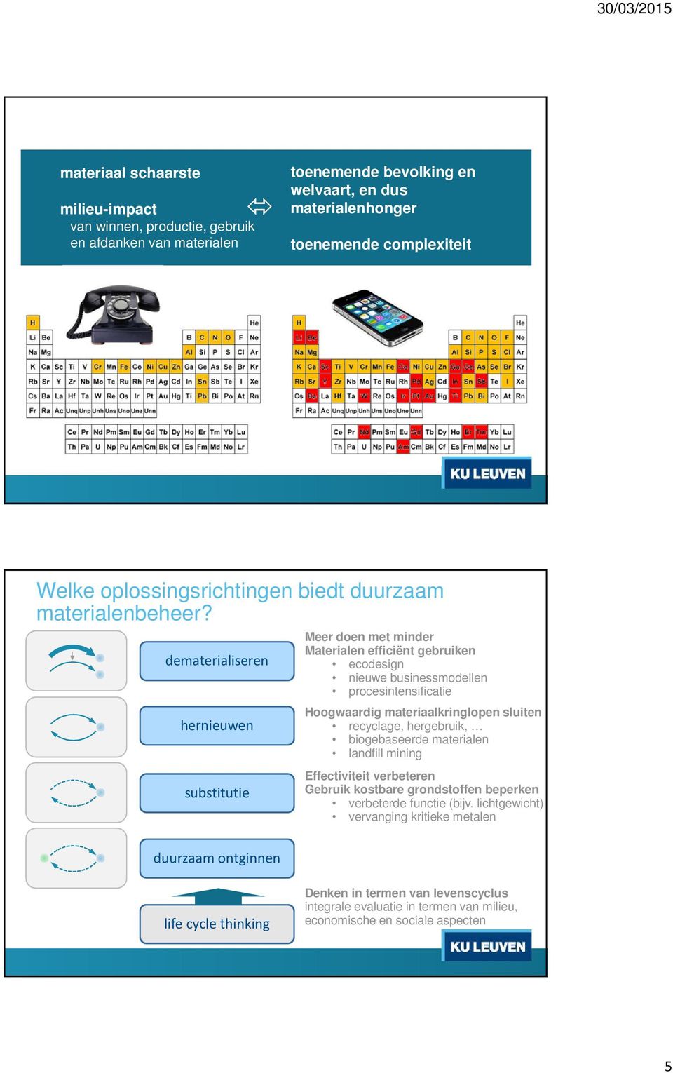 dematerialiseren hernieuwen substitutie Meer den met minder Materialen efficiënt gebruiken ecdesign nieuwe businessmdellen prcesintensificatie Hgwaardig materiaalkringlpen sluiten