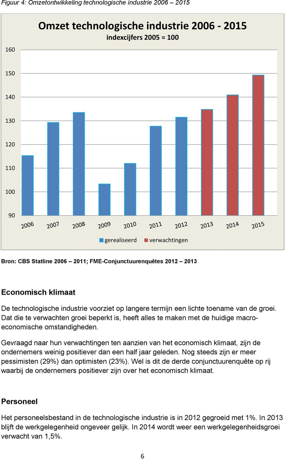 Dat die te verwachten groei beperkt is, heeft alles te maken met de huidige macroeconomische omstandigheden.