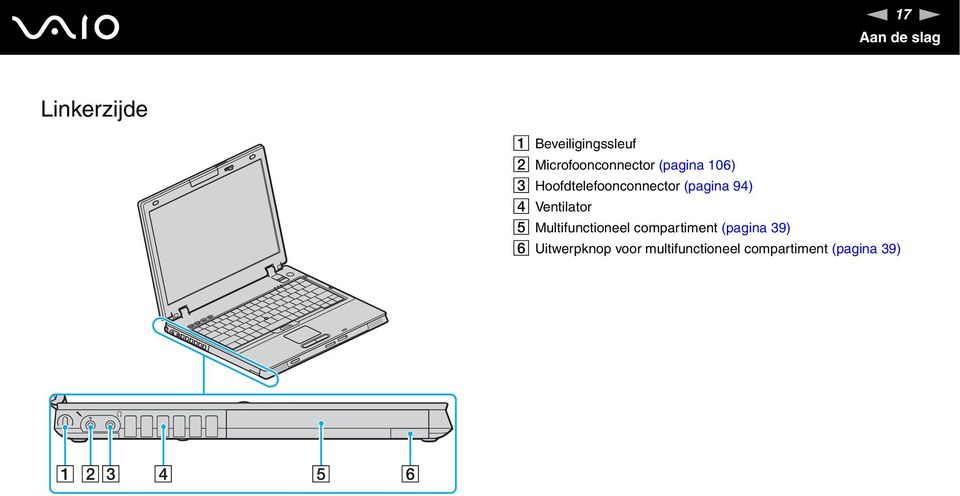 (pagina 94) D Ventilator E Multifunctioneel compartiment