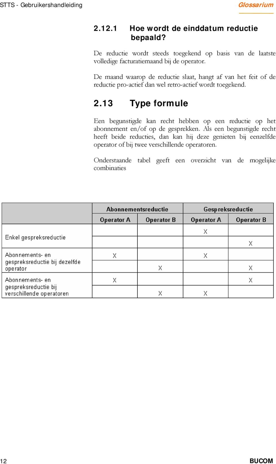 De maand waarp de reductie slaat, hangt af van het feit f de reductie pr-actief dan wel retr-actief wrdt tegekend. 2.