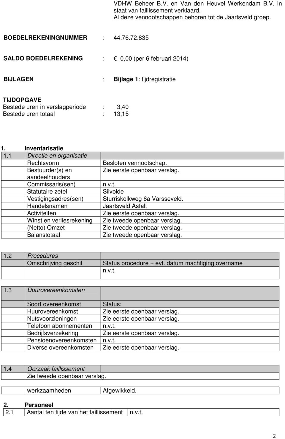 1 Directie en organisatie Rechtsvorm Bestuurder(s) en aandeelhouders Commissaris(sen) Statutaire zetel Vestigingsadres(sen) Handelsnamen Activiteiten Winst en verliesrekening (Netto) Omzet