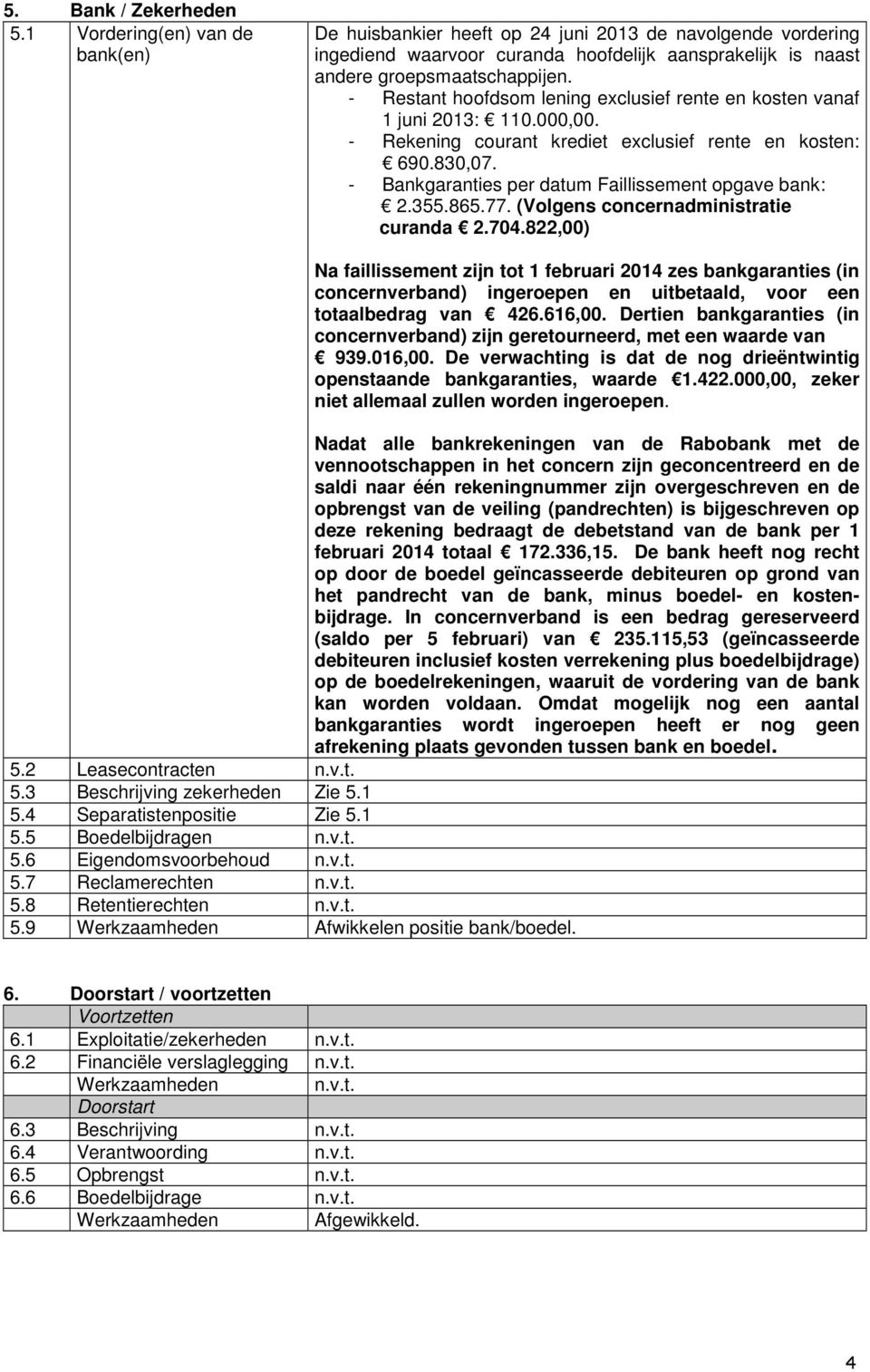 - Restant hoofdsom lening exclusief rente en kosten vanaf 1 juni 2013: 110.000,00. - Rekening courant krediet exclusief rente en kosten: 690.830,07.