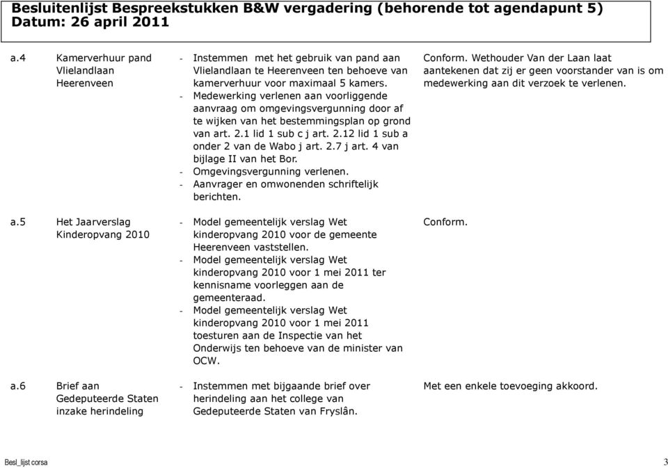 - Medewerking verlenen aan voorliggende aanvraag om omgevingsvergunning door af te wijken van het bestemmingsplan op grond van art. 2.1 lid 1 sub c j art. 2.12 lid 1 sub a onder 2 van de Wabo j art.