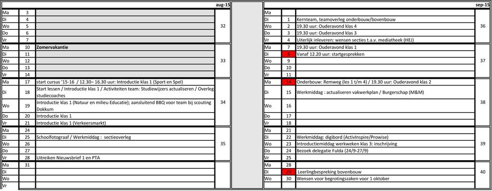 30 uur: Introductie klas 1 (Sport en Spel) 14 Onderbouw: Remweg (les 1 t/m 4) / 19.