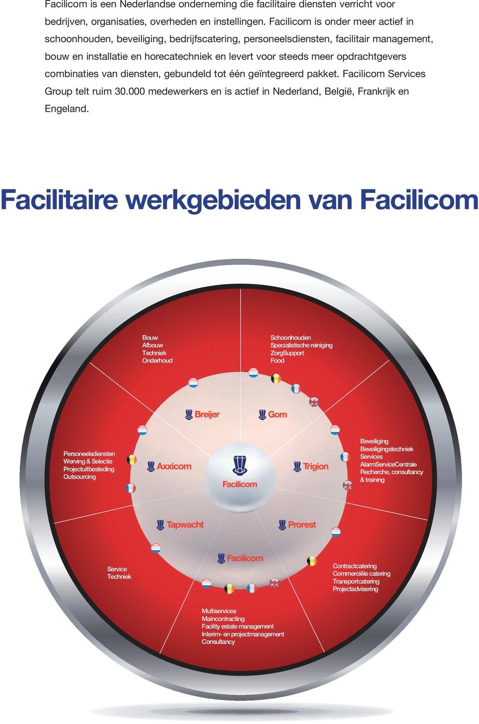 opdrachtgevers combinaties van diensten, gebundeld tot één geïntegreerd pakket. Facilicom Services Group telt ruim 30.000 medewerkers en is actief in Nederland, België, Frankrijk en Engeland.