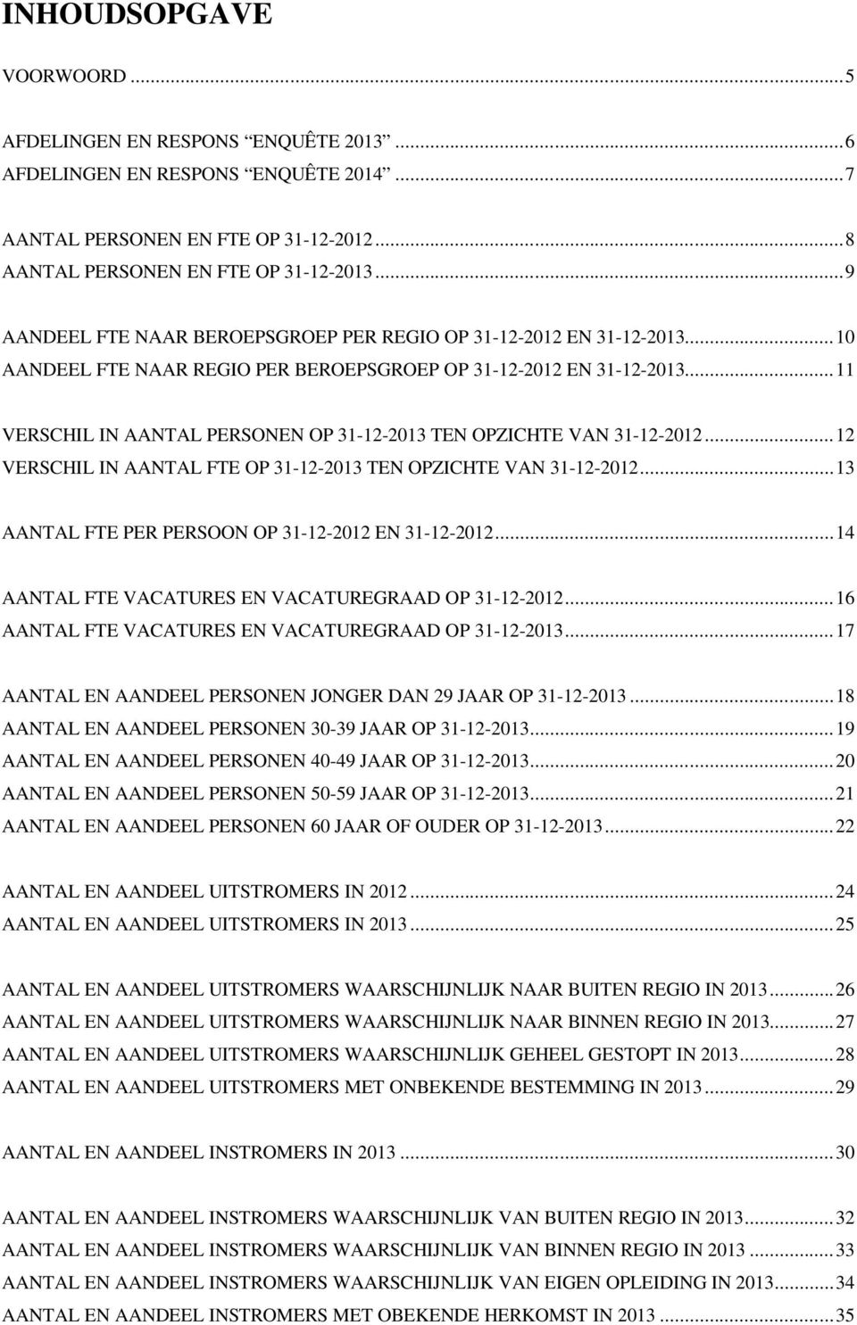 .. 11 VERSCHIL IN AANTAL PERSONEN OP 31-12-2013 TEN OPZICHTE VAN 31-12-2012... 12 VERSCHIL IN AANTAL FTE OP 31-12-2013 TEN OPZICHTE VAN 31-12-2012.