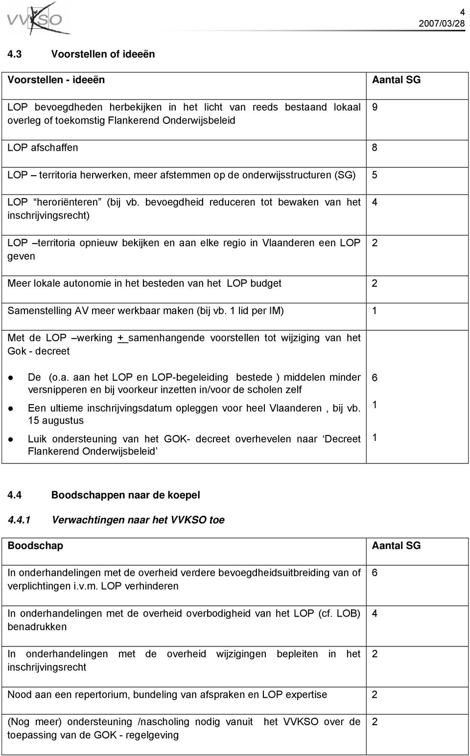 herwerken, meer afstemmen op de onderwijsstructuren (SG) 5 LOP heroriënteren (bij vb.