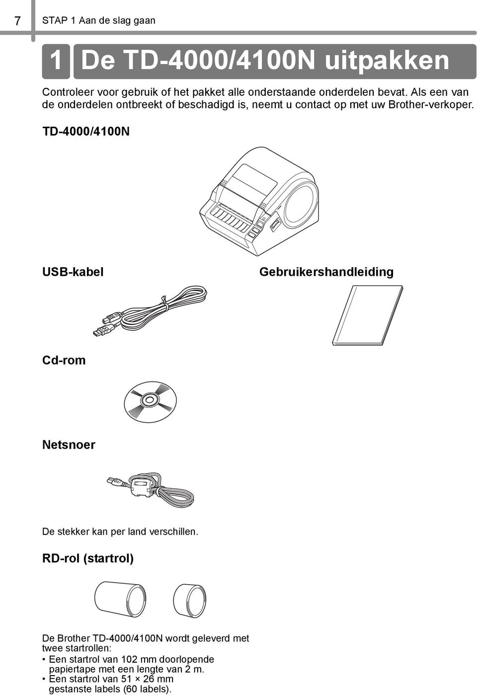 TD-4000/400N USB-kabel Gebruikershandleiding Cd-rom Netsnoer De stekker kan per land verschillen.
