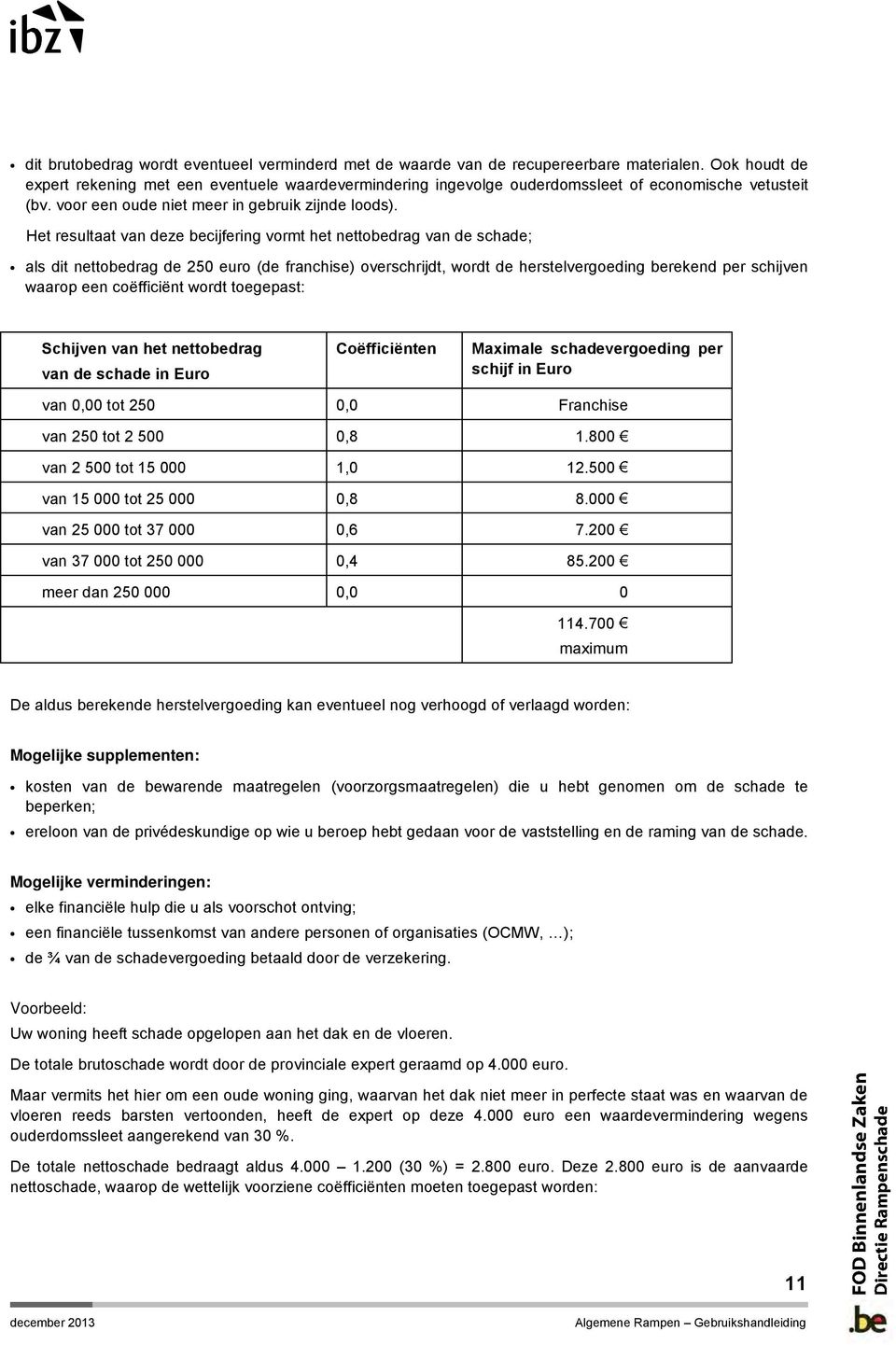 Het resultaat van deze becijfering vormt het nettobedrag van de schade; als dit nettobedrag de 250 euro (de franchise) overschrijdt, wordt de herstelvergoeding berekend per schijven waarop een