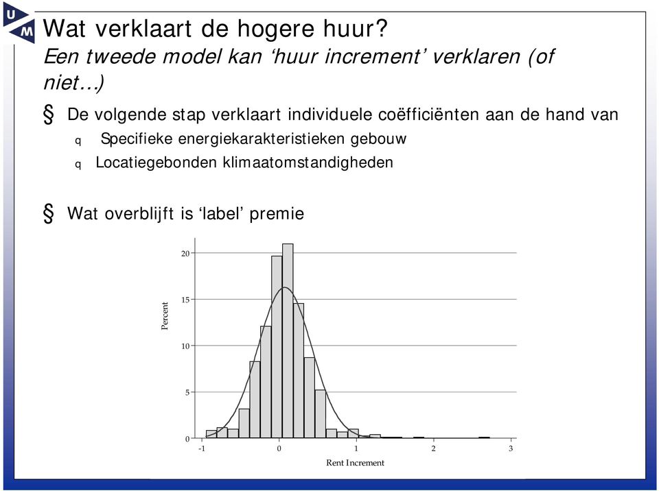 verklaart individuele coëfficiënten aan de hand van q Specifieke