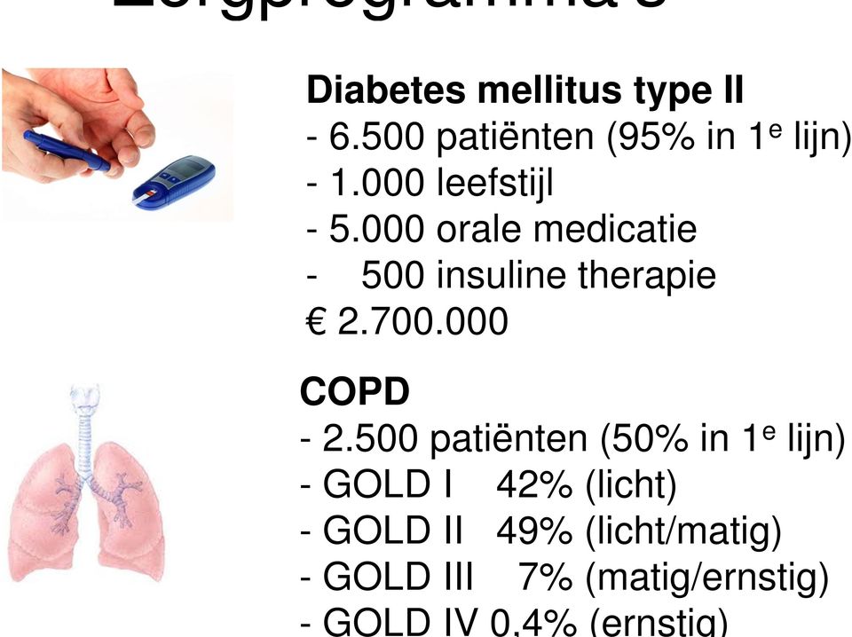 000 orale medicatie - 500 insuline therapie 2.700.000 COPD - 2.