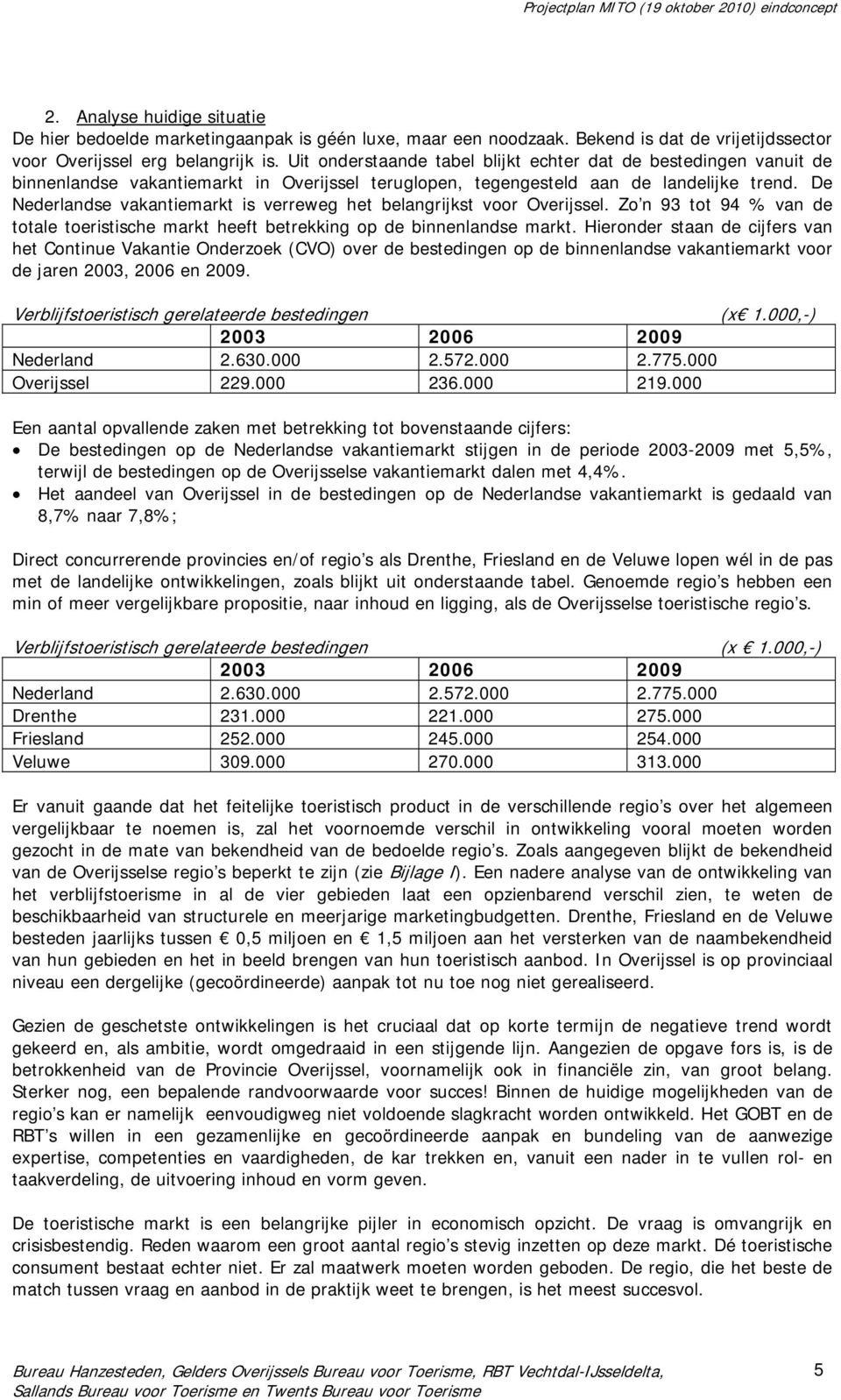 De Nederlandse vakantiemarkt is verreweg het belangrijkst voor Overijssel. Zo n 93 tot 94 % van de totale toeristische markt heeft betrekking op de binnenlandse markt.