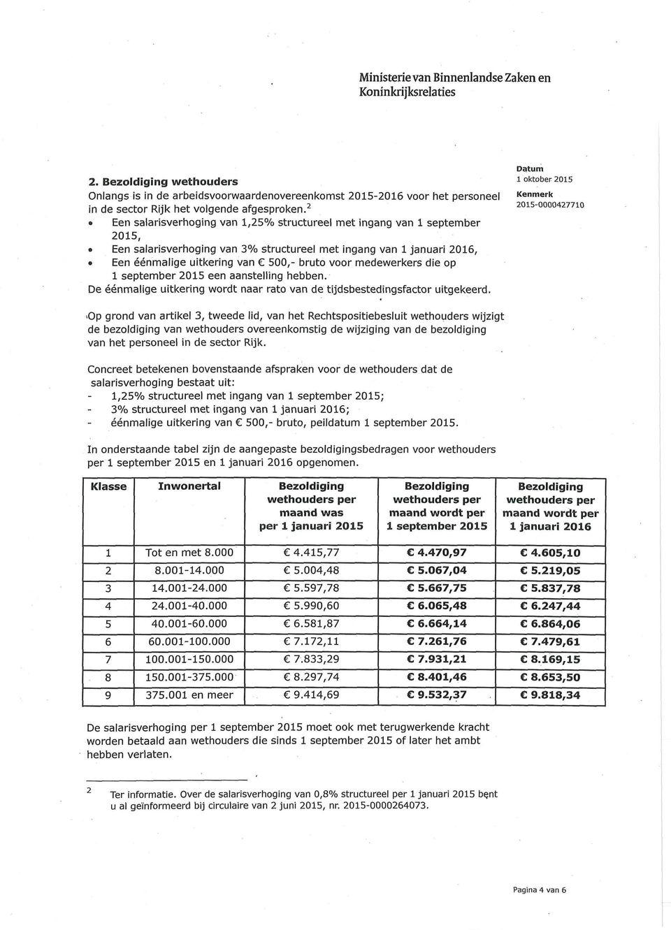 medewerkers die op 1 september 2015 een aanstelling hebben. De éénmalige uitkering wordt naar rato van de tijdsbestedingsfactor uitgekeerd.