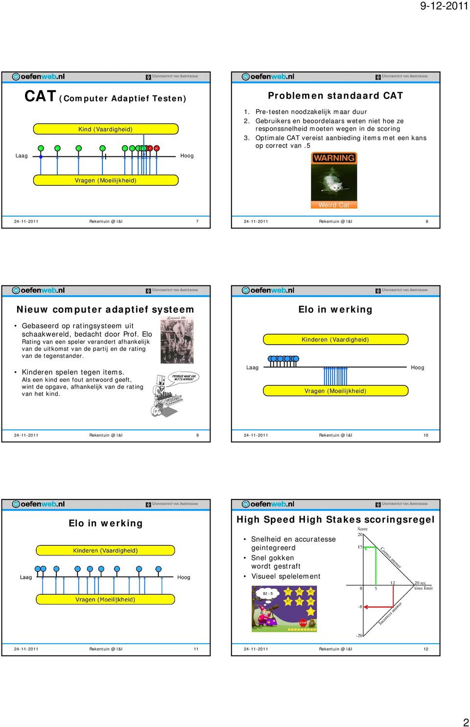 5 Vragen (Moeilijkheid) Weird Cat 7 8 Nieuw computer adaptief systeem Gebaseerd op ratingsysteem uit schaakwereld, bedacht door Prof.