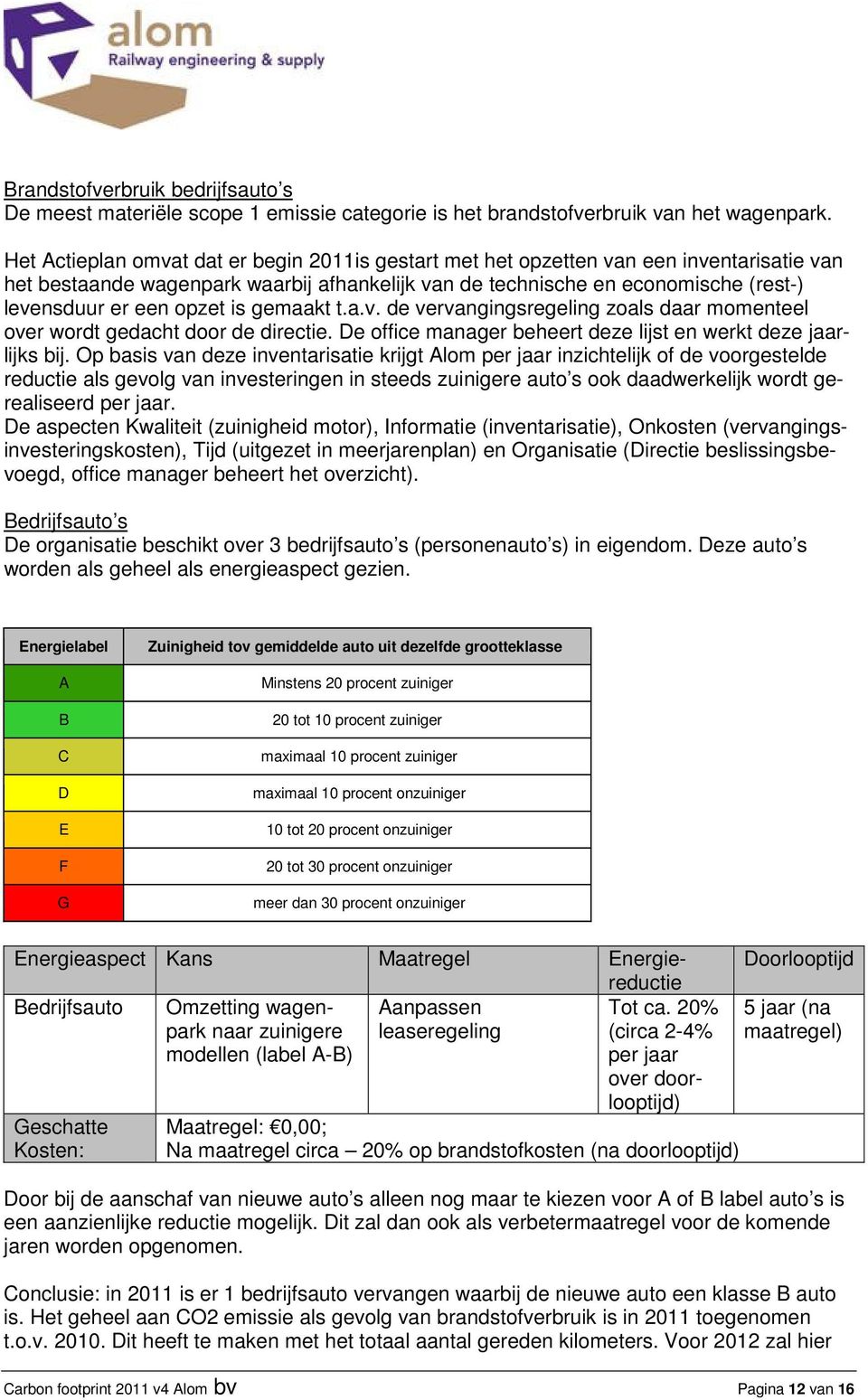 opzet is gemaakt t.a.v. de vervangingsregeling zoals daar momenteel over wordt gedacht door de directie. De office manager beheert deze lijst en werkt deze jaarlijks bij.