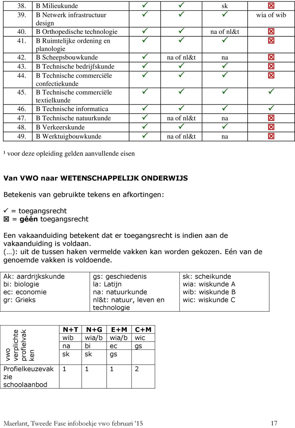B Technische natuurkunde na of nl&t na 48. B Verkeerskunde 49.