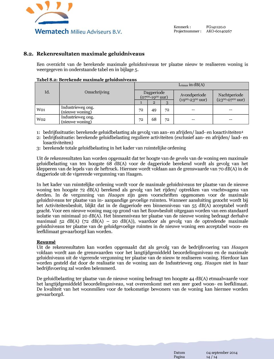 7 8.2. Rekenresultaten maximale geluidniveaus Een overzicht van de berekende maximale geluidsniveaus ter plaatse nieuw te realiseren woning is weergegeven in onderstaande tabel en in bijlage 5.