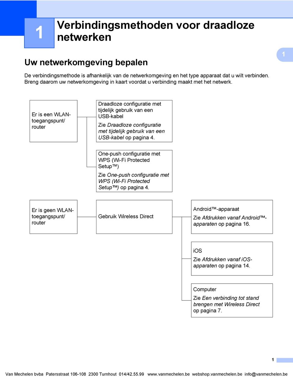 Er is een WLANtoegangspunt/ router Draadloze configuratie met tijdelijk gebruik van een USB-kabel Zie Draadloze configuratie met tijdelijk gebruik van een USB-kabel op pagina 4.