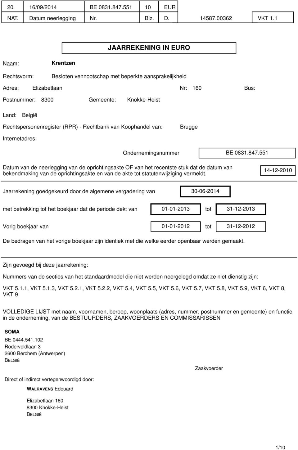 Rechtspersonenregister (RPR) - Rechtbank van Koophandel van: Brugge Internetadres: Ondernemingsnummer BE 0831.847.