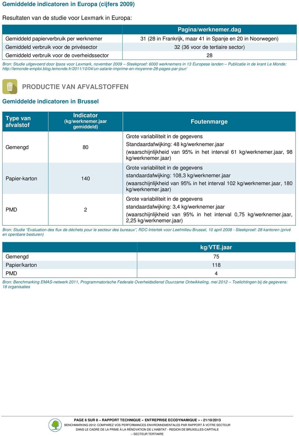 2009 Steekproef: 6000 werknemers in 13 Europese landen Publicatie in de krant Le Monde: http://lemonde-