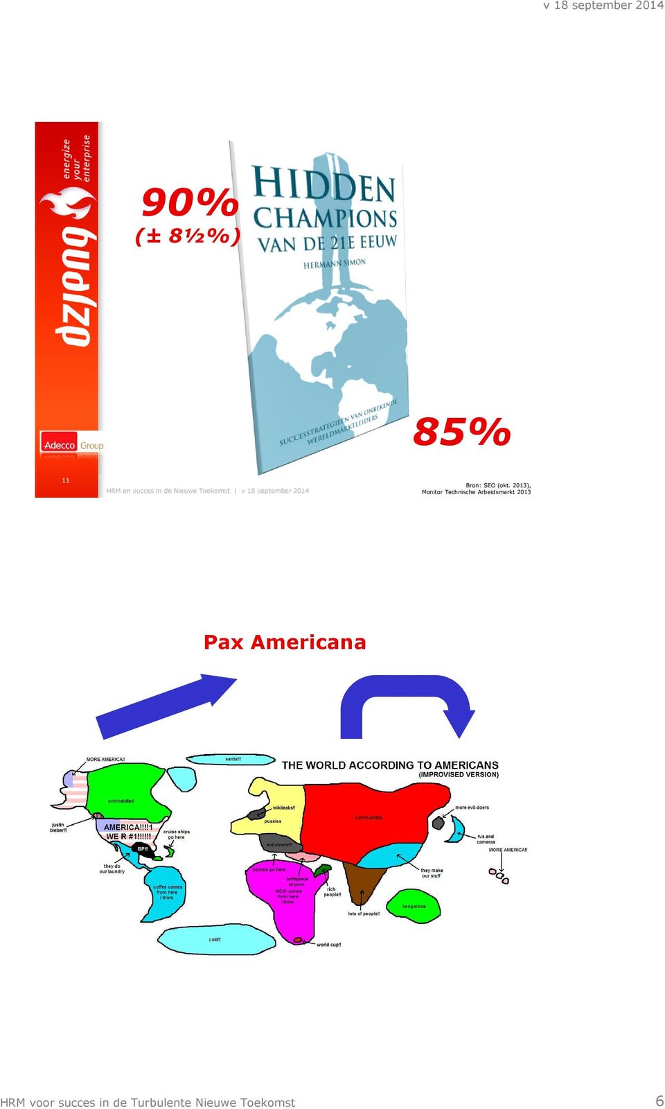 Arbeidsmarkt 2013 Pax Americana HRM