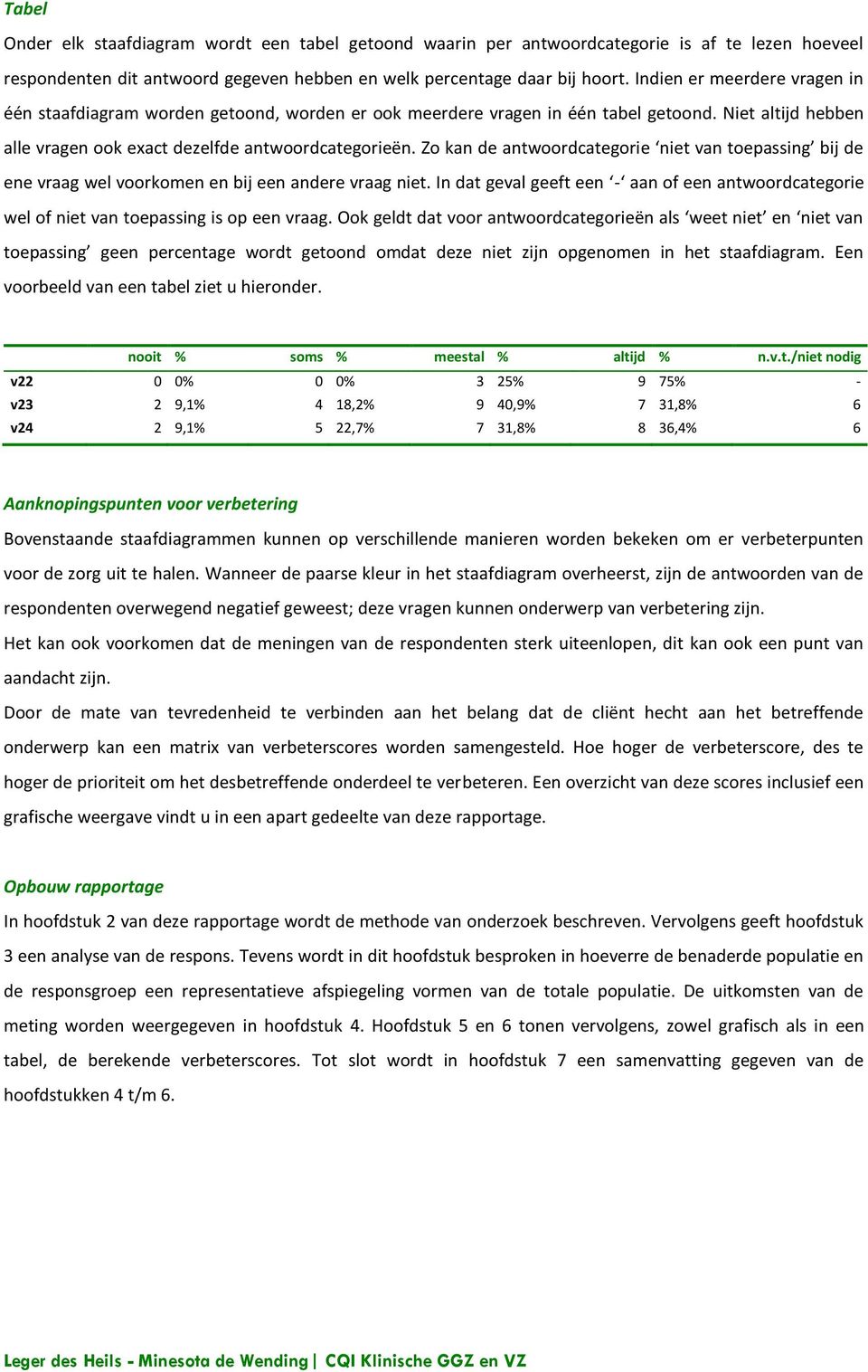 Zo kan de antwoordcategorie niet van toepassing bij de ene vraag wel voorkomen en bij een andere vraag niet.