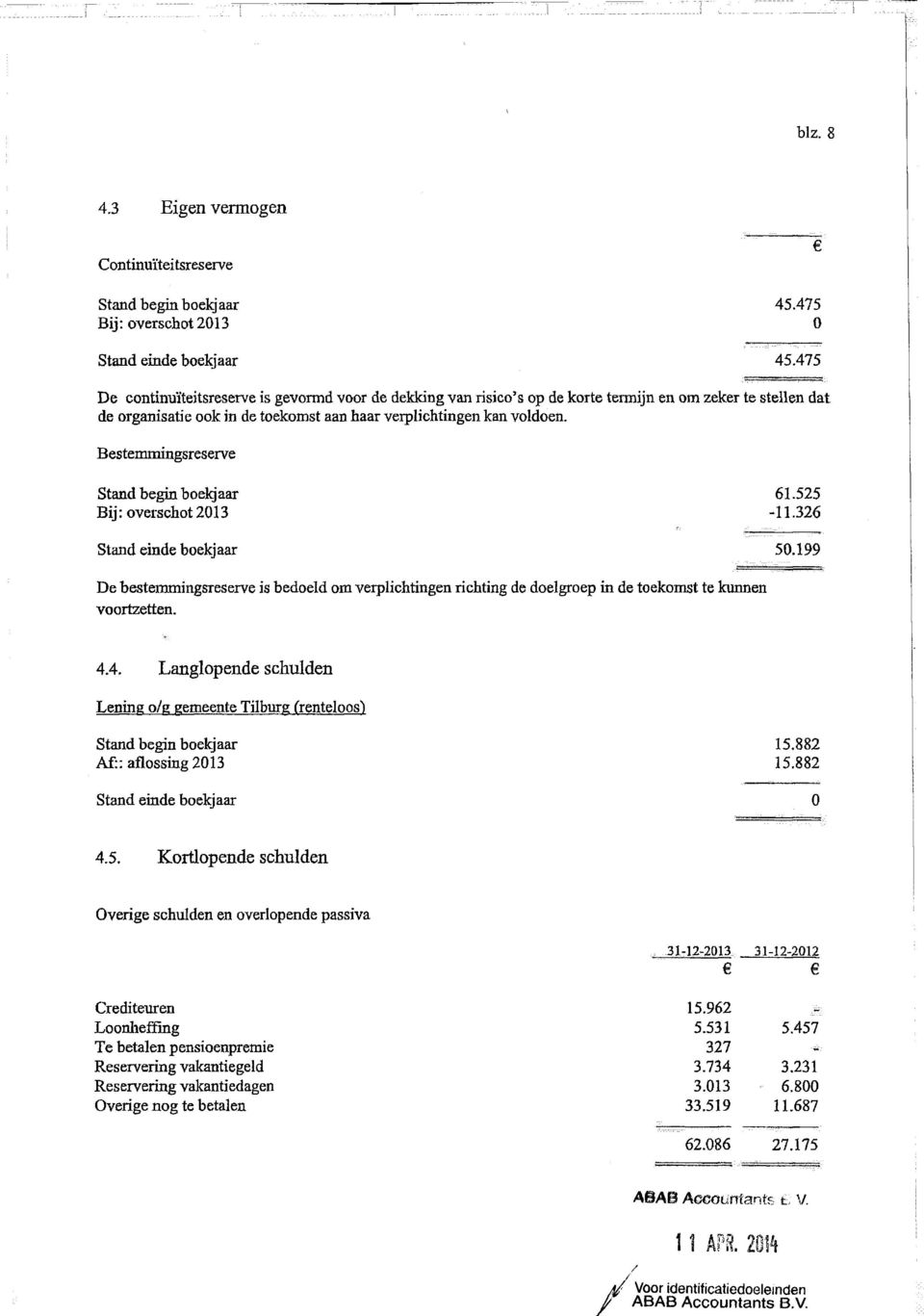 Bestemmingsreserve Stand begin boelgaar Bij: overschot 2013 Stand einde boekjaar 61.525-11.326 50.