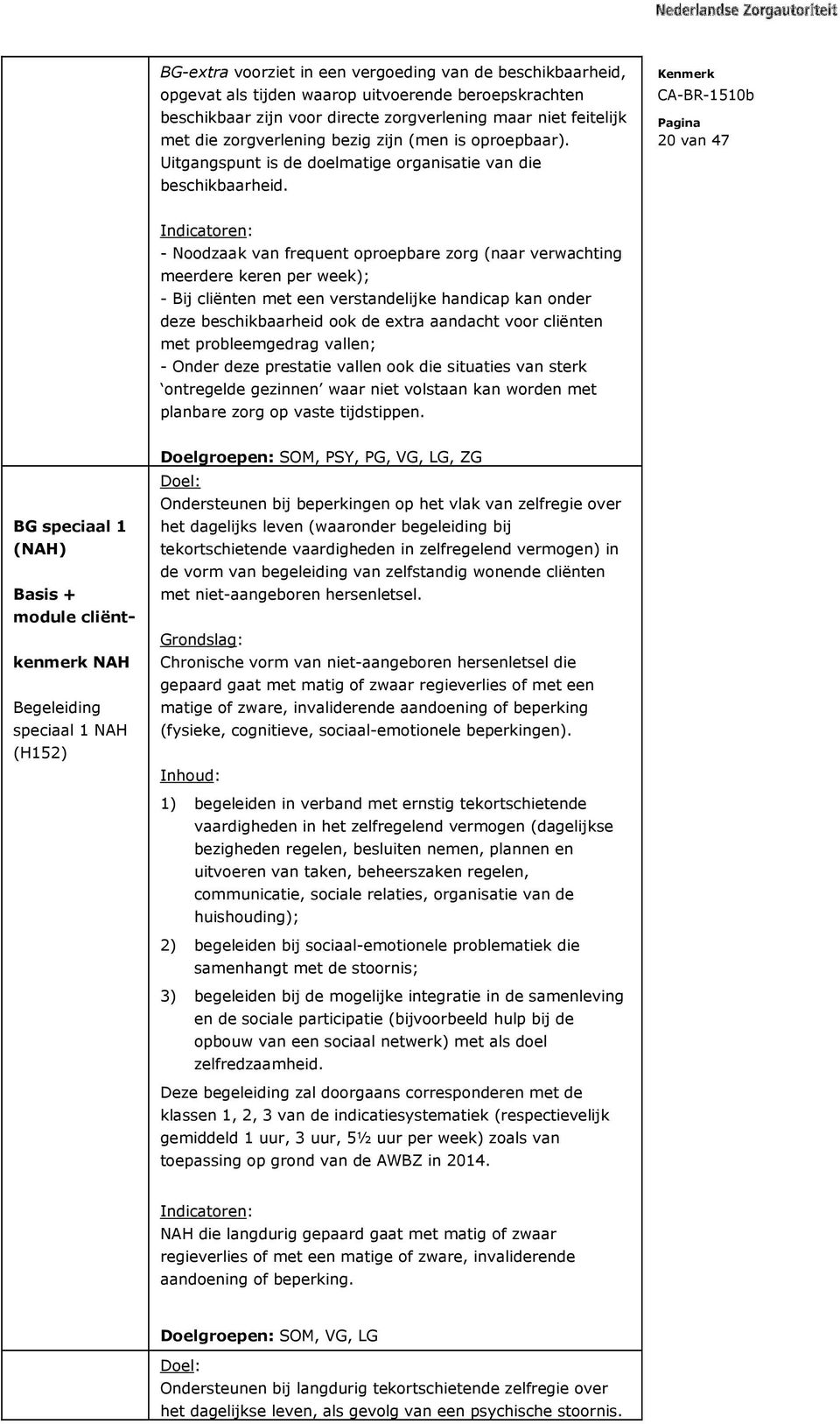 20 van 47 Indicatoren: - Noodzaak van frequent oproepbare zorg (naar verwachting meerdere keren per week); - Bij cliënten met een verstandelijke handicap kan onder deze beschikbaarheid ook de extra