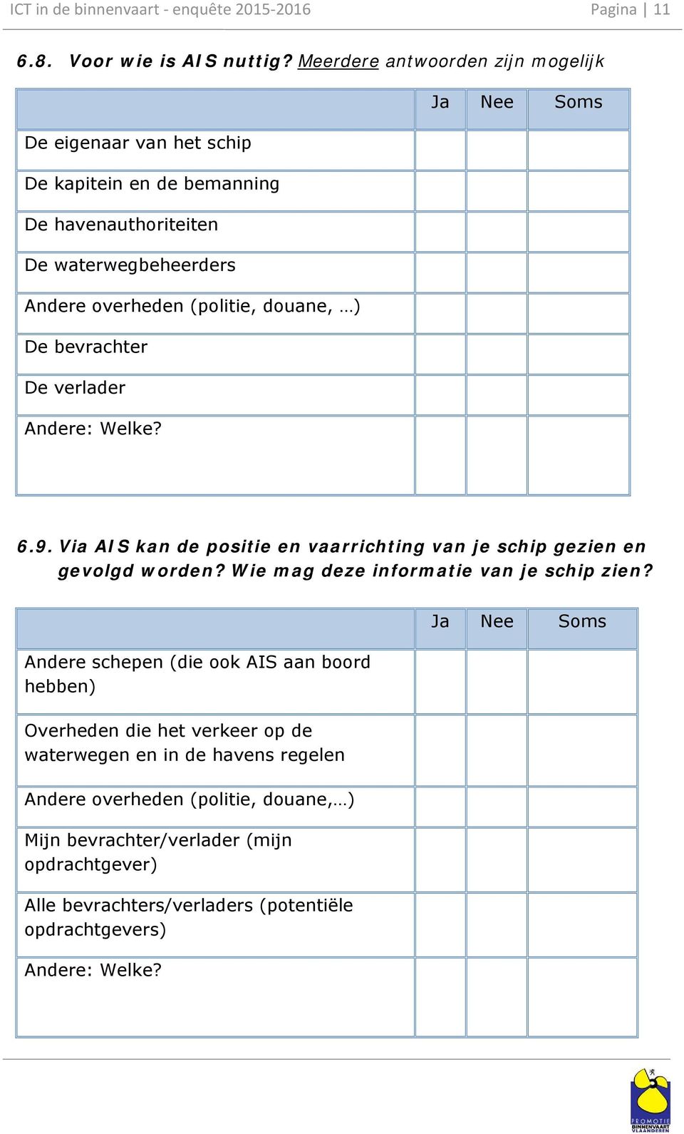 douane, ) De bevrachter De verlader Andere: Welke? 6.9. Via AIS kan de positie en vaarrichting van je schip gezien en gevolgd worden?