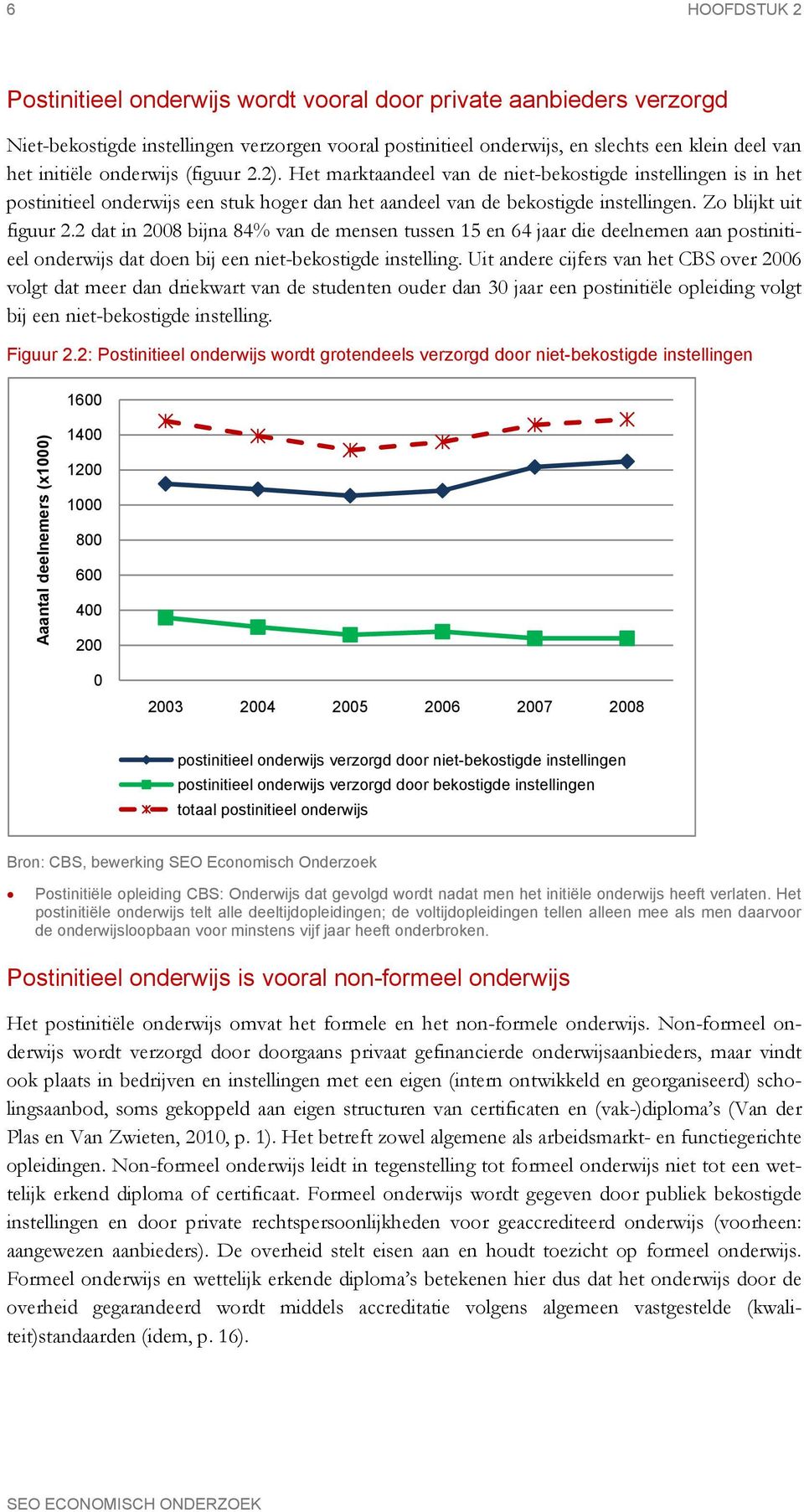 2 dat in 2008 bijna 84% van de mensen tussen 15 en 64 jaar die deelnemen aan postinitieel onderwijs dat doen bij een niet-bekostigde instelling.