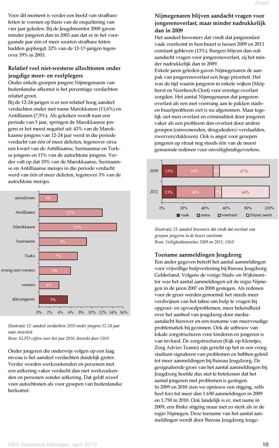 Relatief veel niet westerse allochtonen onder jeugdige meer en veelplegers Onder enkele groepen jongere Nijmegenaren van buitenlandse afkomst is het percentage verdachten relatief groot.