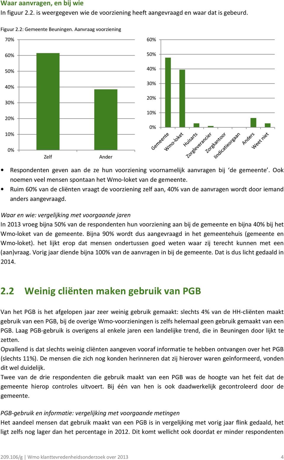 Ook noemen veel mensen spontaan het Wmo-loket van de gemeente. Ruim 60% van de cliënten vraagt de voorziening zelf aan, 40% van de aanvragen wordt door iemand anders aangevraagd.