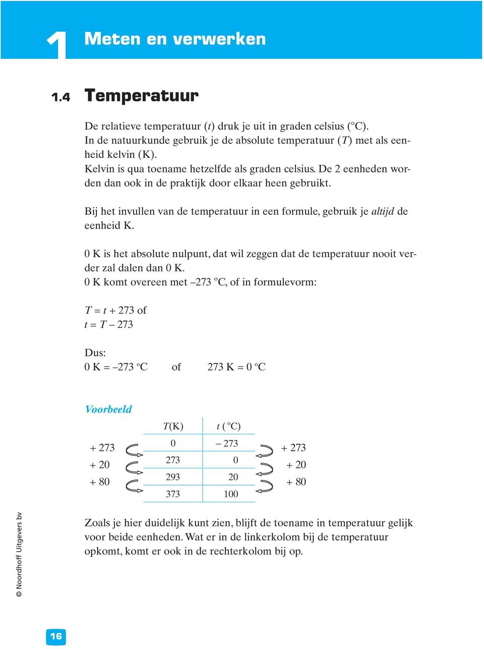Bij het invullen van de temperatuur in een formule, gebruik je altijd de eenheid K. 0 K is het absolute nulpunt, dat wil zeggen dat de temperatuur nooit verder zal dalen dan 0 K.