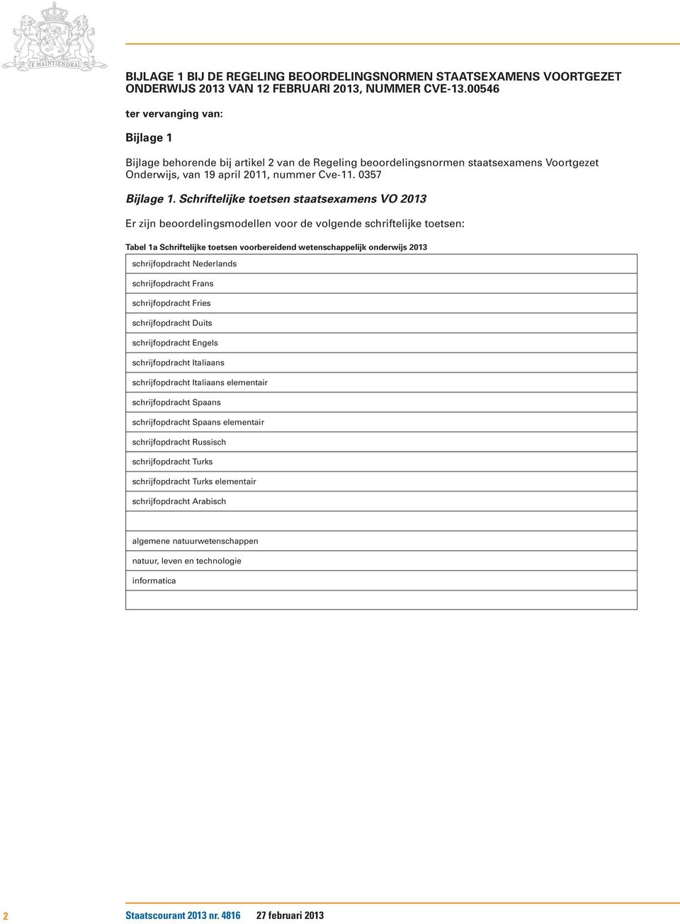 Schriftelijke toetsen staatsexamens VO 2013 Er zijn beoordelingsmodellen voor de volgende schriftelijke toetsen: Tabel 1a Schriftelijke toetsen voorbereidend wetenschappelijk onderwijs 2013