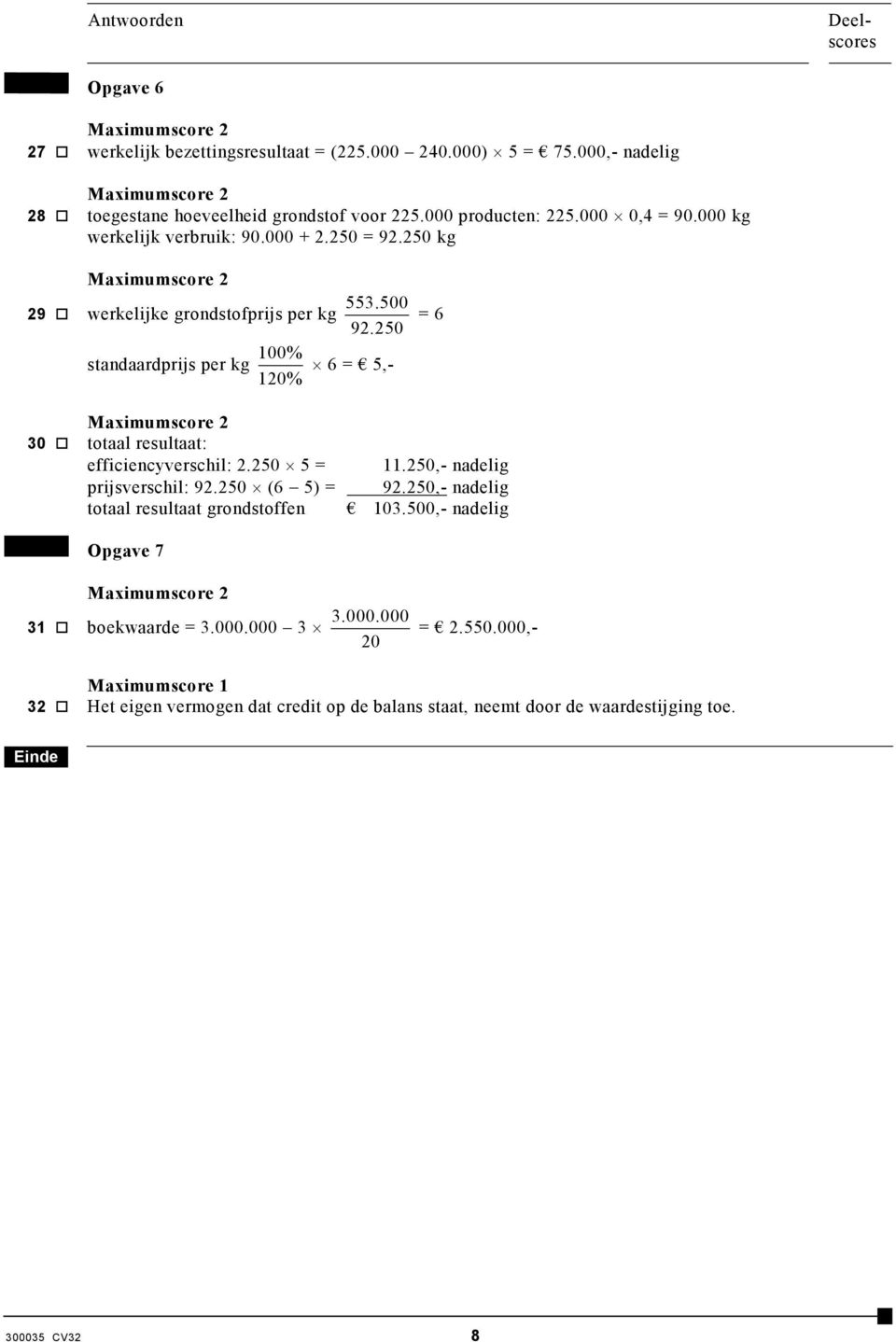 250 = 6 standaardprijs per kg 100% 120% 6 = 5,- 30 totaal resultaat: efficiencyverschil: 2.250 5 = prijsverschil: 92.250 (6 5) = totaal resultaat grondstoffen 11.