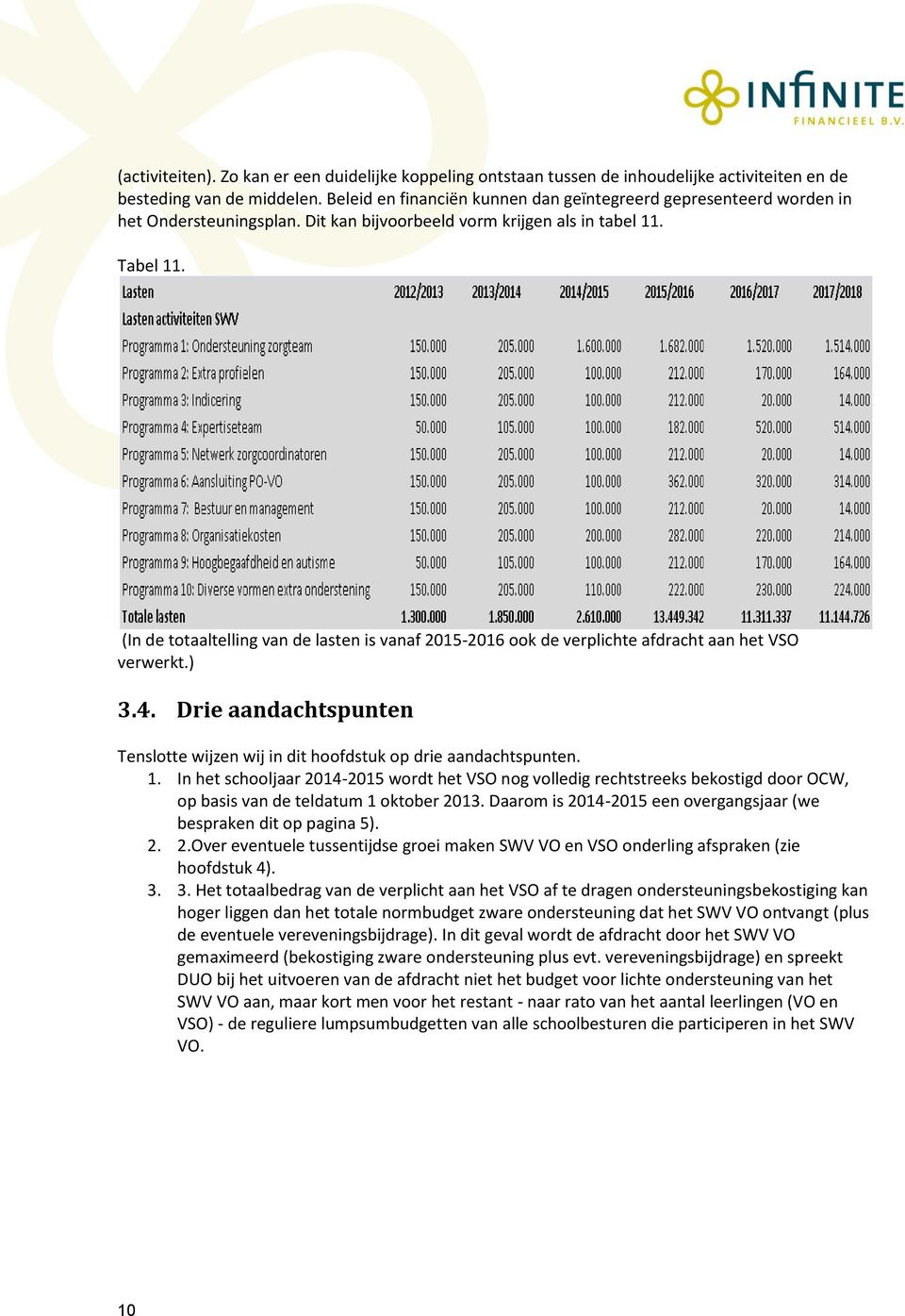 (In de totaaltelling van de lasten is vanaf 2015-2016 ook de verplichte afdracht aan het VSO verwerkt.) 3.4. Drie aandachtspunten Tenslotte wijzen wij in dit hoofdstuk op drie aandachtspunten. 1.