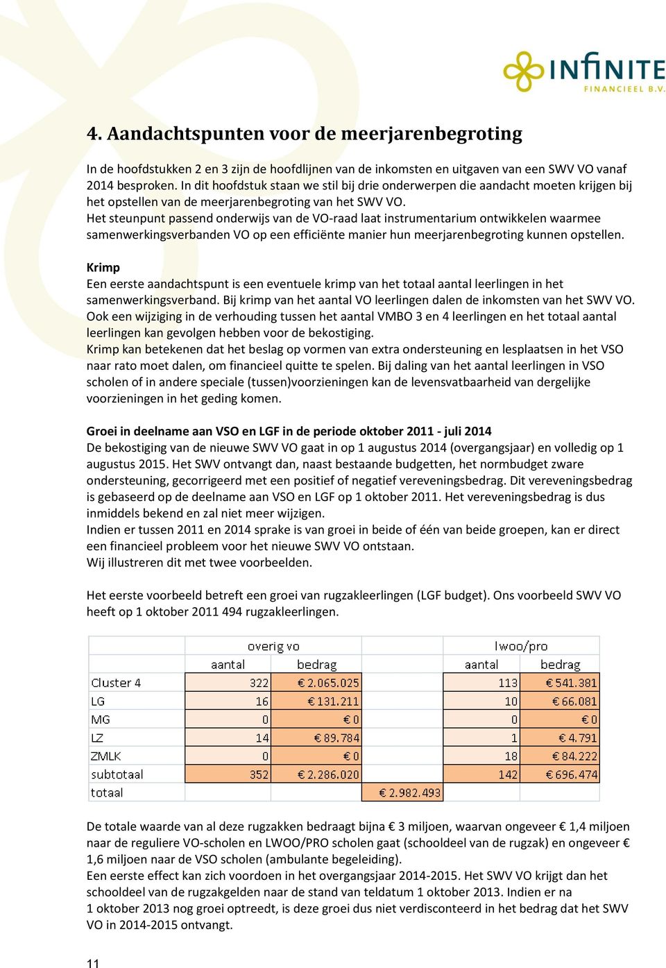 Het steunpunt passend onderwijs van de VO-raad laat instrumentarium ontwikkelen waarmee samenwerkingsverbanden VO op een efficiënte manier hun meerjarenbegroting kunnen opstellen.