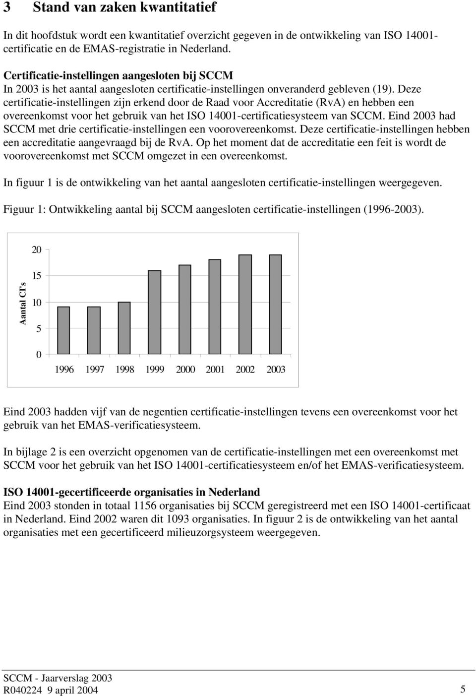 Deze certificatie-instellingen zijn erkend door de Raad voor Accreditatie (RvA) en hebben een overeenkomst voor het gebruik van het ISO 14001-certificatiesysteem van SCCM.