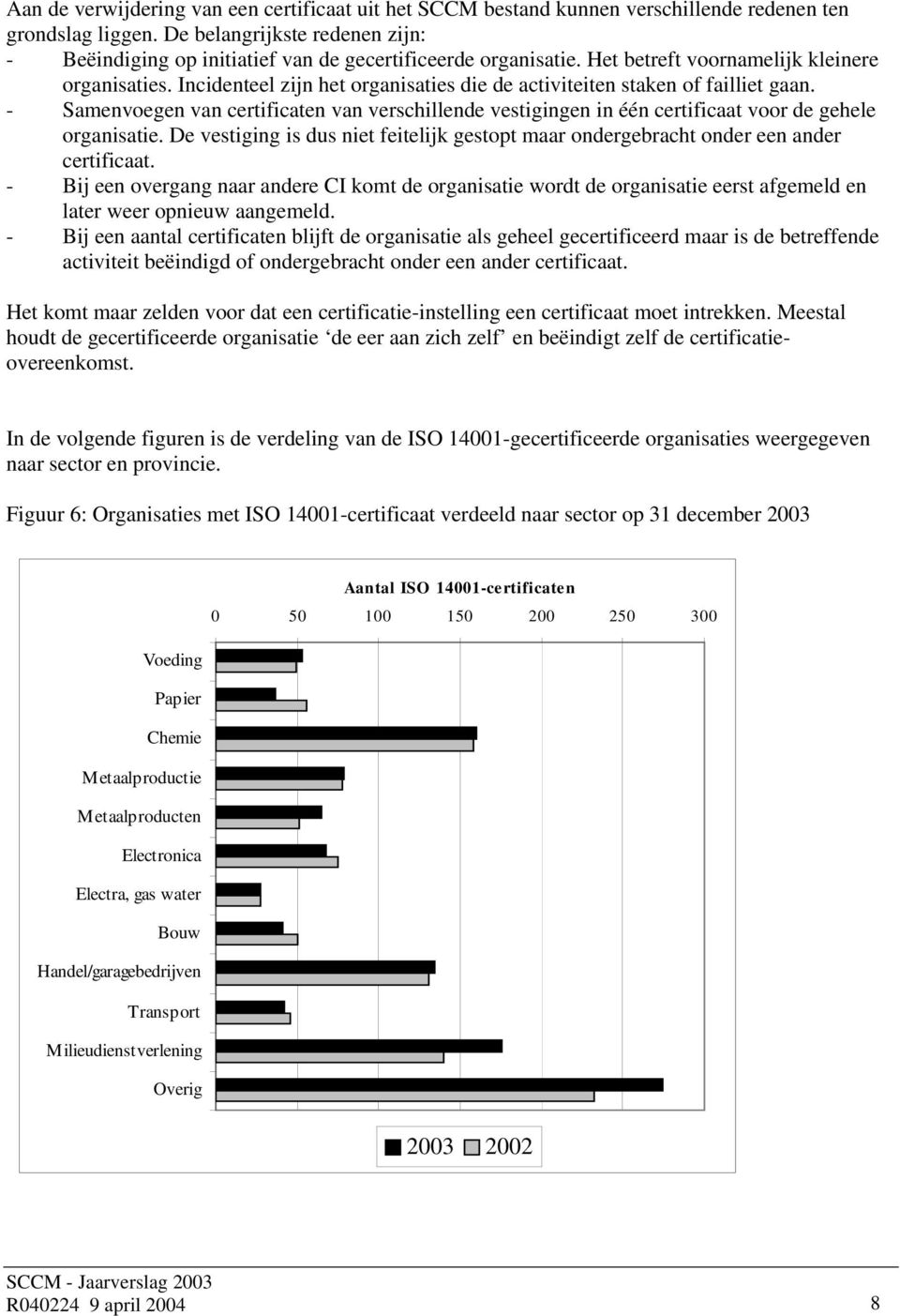 Incidenteel zijn het organisaties die de activiteiten staken of failliet gaan. - Samenvoegen van certificaten van verschillende vestigingen in één certificaat voor de gehele organisatie.