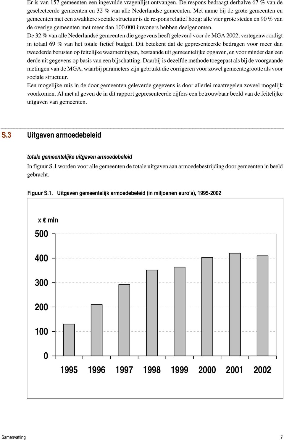 000 inwoners hebben deelgenomen. De 32 % van alle Nederlandse gemeenten die gegevens heeft geleverd voor de MGA 2002, vertegenwoordigt in totaal 69 % van het totale fictief budget.