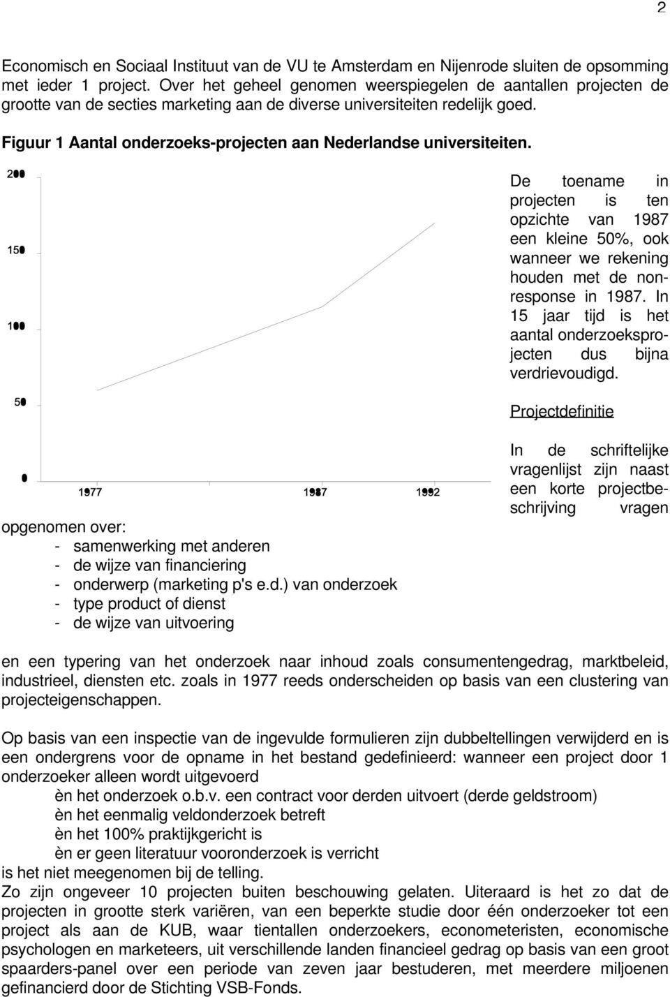 Figuur 1 Aantal onderzoeks-projecten aan Nederlandse universiteiten. De toename in projecten is ten opzichte van 1987 een kleine 50%, ook wanneer we rekening houden met de nonresponse in 1987.